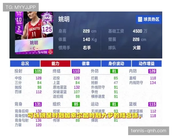 姚明低位单打效率提升,改变对手防守策略 姚明低位单打效率提升,改变对手防守策略