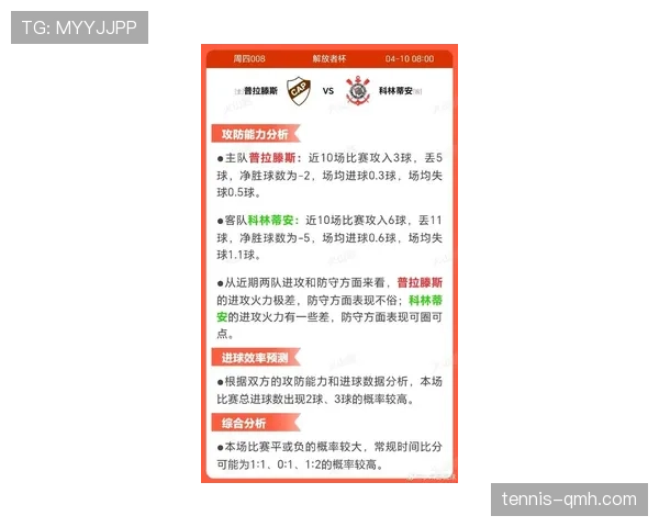 科林蒂安近期联赛表现起伏,球队中前场组织效率有待提升,主场比赛压力增大 科林蒂安近期联赛表现起伏,球队中前场组织效率有待提升,主场比赛压力增大